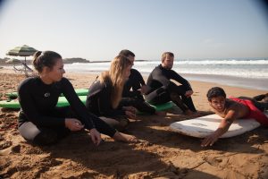 Mirando, copiando Mirando, copiando